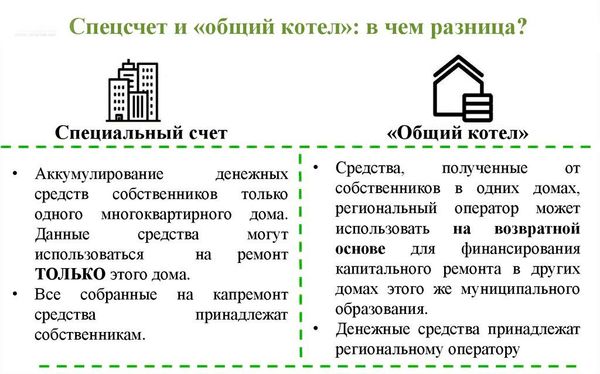 План мероприятий по энергосбережению и повышению энергоэффективности